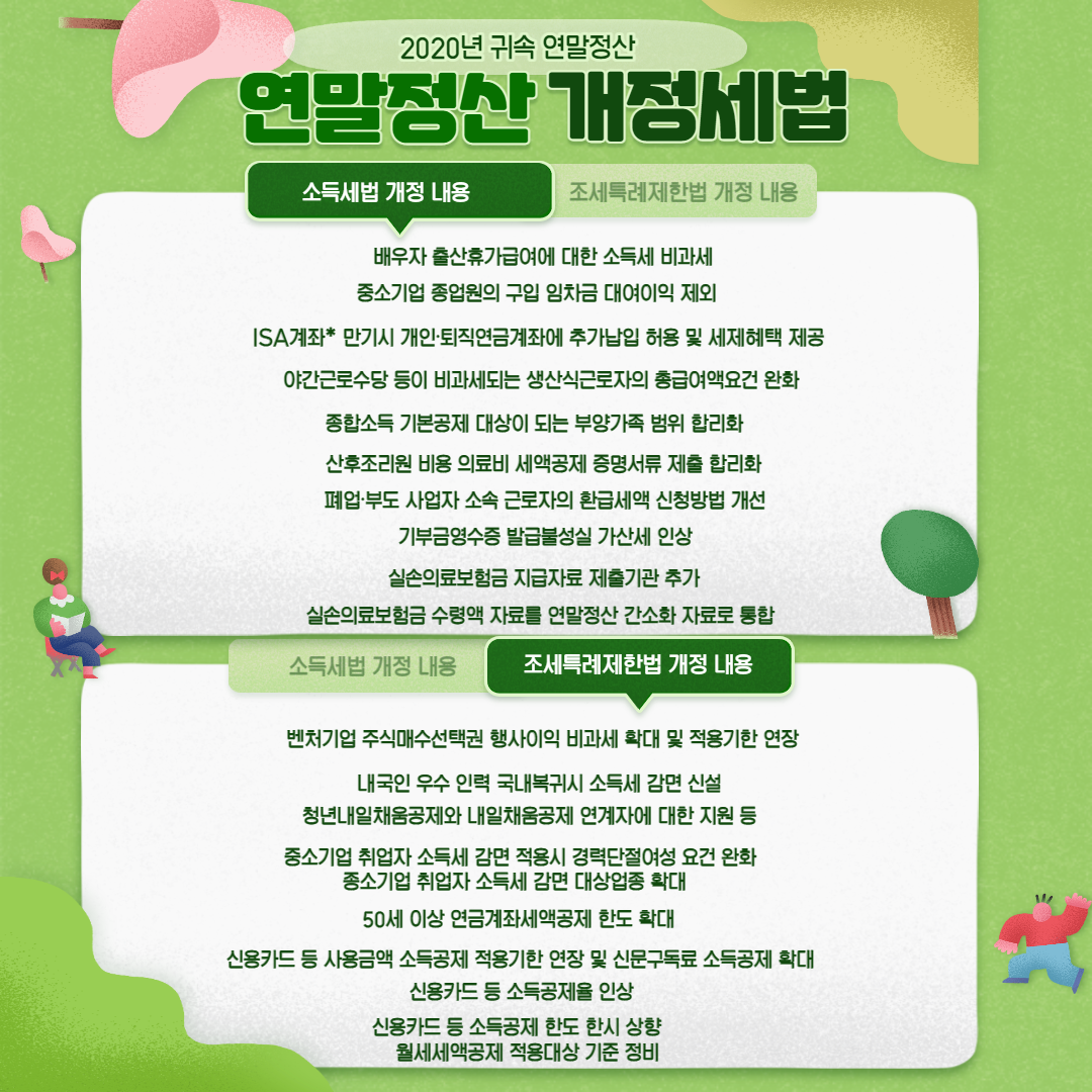 2021년 연말정산 개정세법(2020귀속).png