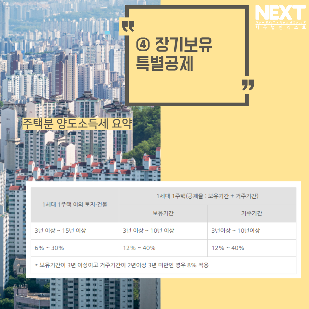 주택 양도소득세 요약 5.png