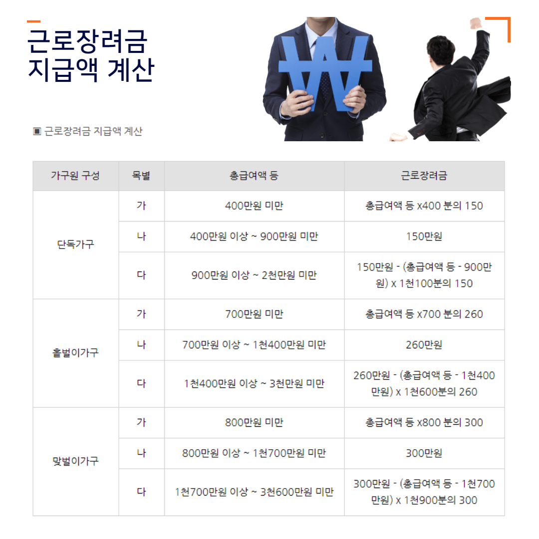 근로자녀장려금 6.png