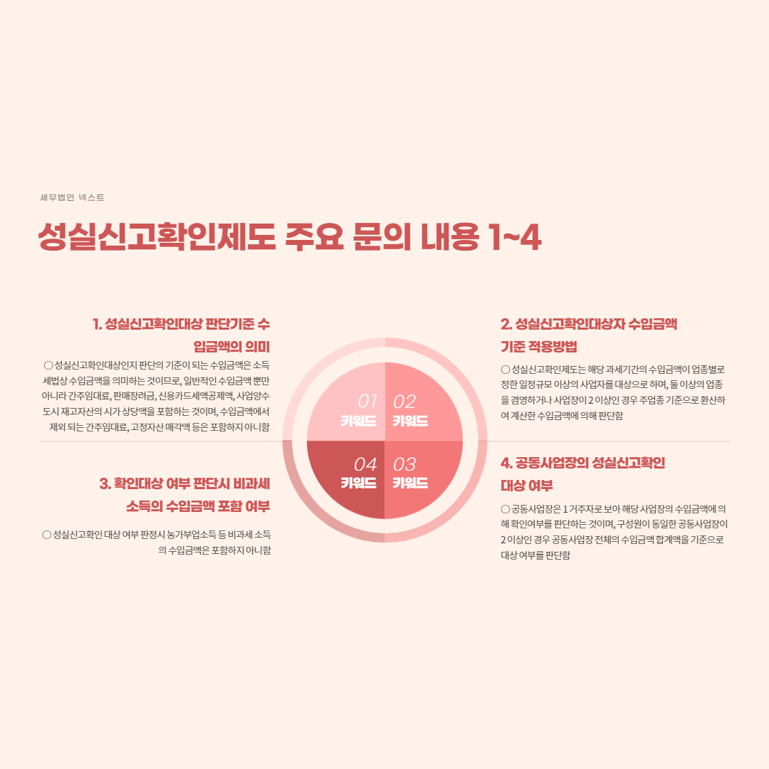 개인사업자 성실신고확인제도 주요 문의 내용 정리 2.png