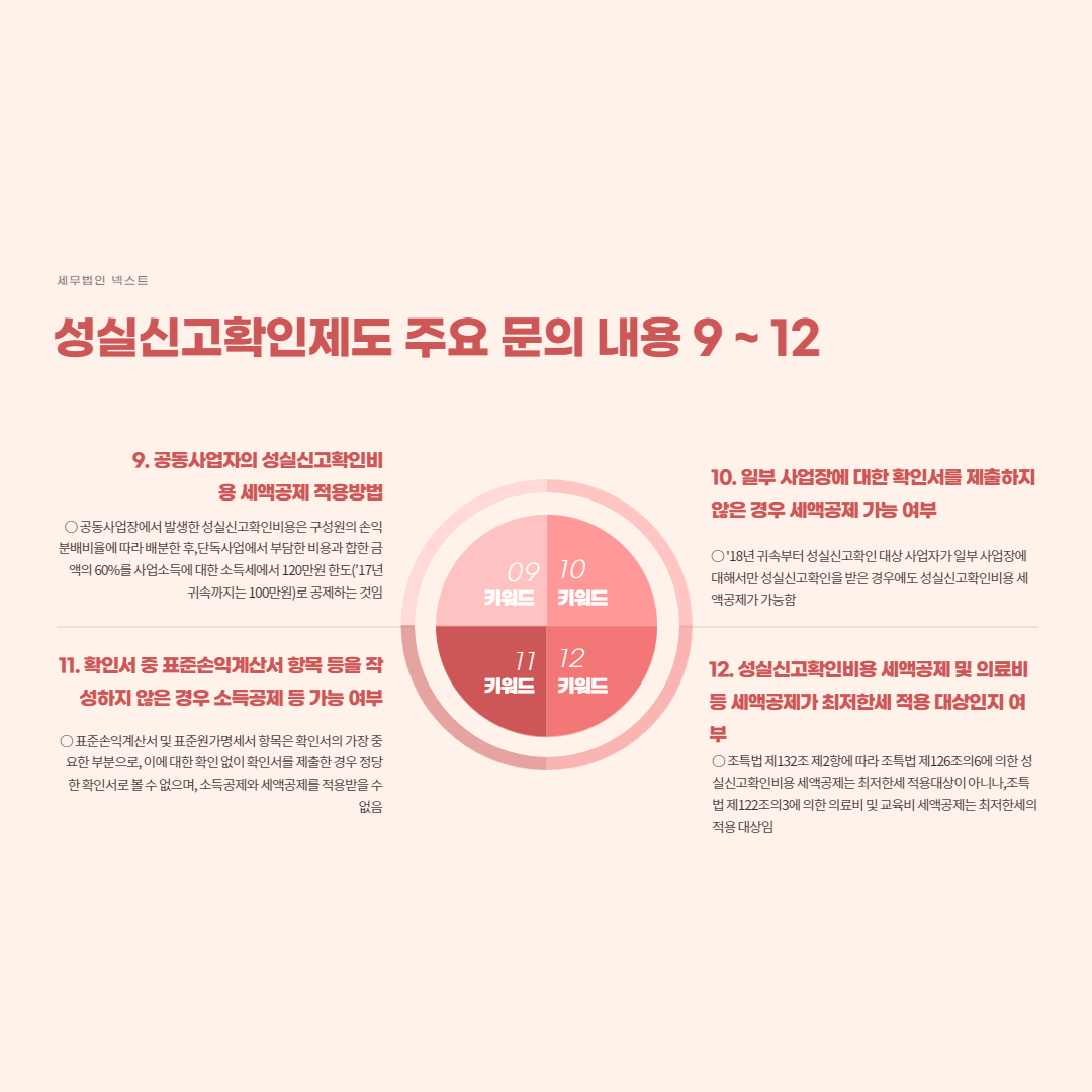 개인사업자 성실신고확인제도 주요 문의 내용 정리 4.png